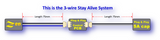 DCC Concepts DCD-SA3-LG.1 - Zen 3-Wire Large Stay Alive for Zen Black & Blue+ Decoders