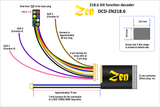 DCC Concepts DCD-ZN218.6S - Zen Black Shuttle Pack – Zen Black 21 8-pin 6 Function Decoder and 3 ABC Modules