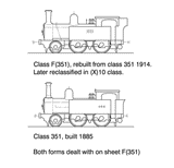 DS-F351 - F 351 Class Steam Locomotive 2-4-0T