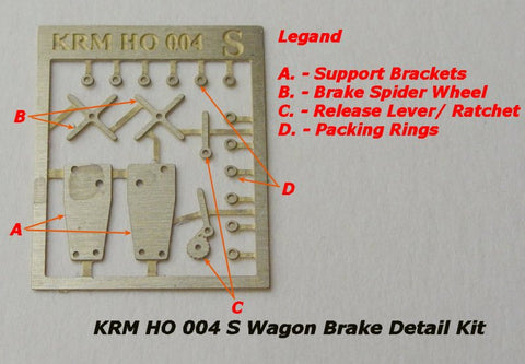 KRM-HO004 - Brake Detail for "Austrains" S Wagon (HO Scale)