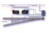 DCC Concepts LM-iD.3 - Legacy Models Intelligent Detector (3 Pack)