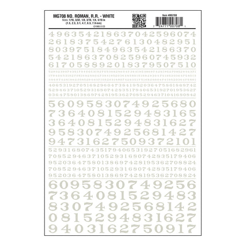 MG708 - Dry Transfer Numbers - Roman R.R. White (1.5mm to 7.9mm)