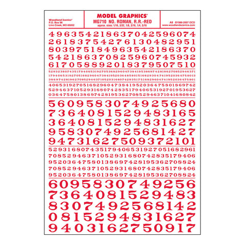 MG710 - Dry Transfer Numbers - Roman R.R. Red (1.5mm to 7.9mm)