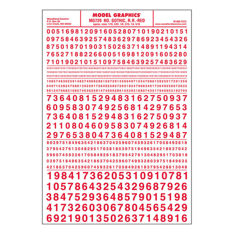 MG729 - Dry Transfer Numbers - Gothic R.R. Red (1.5mm to 7.9mm)