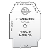 NMR-8 Standards Gauge N Scale