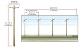 US2250 - Pre-Wired Poles - Single Crossbar (N Scale)
