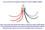DCC Concepts DCW-iL3.24 - Solder-Free 3 Terminal i-Link Connectors (24-pack)