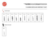 Excel - EXL77K01 - K1 Light Duty Aluminium Knife