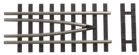 948-83005 - Code 83 - Nickel Silver Bridge Track End Set (HO Scale)