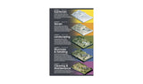 C1208 - The Complete Guide to Model Scenery (Book)