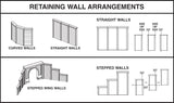 C1261 - Retaining Wall - Random Stone 3pc (HO Scale)