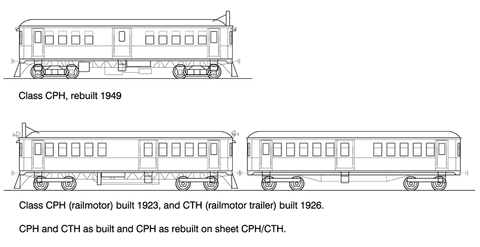 DS-CPH - CPH/CTH Class Railmotor