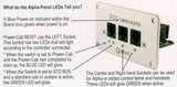 DCC Concepts DCD-DAP - Alpha Panel Layout Panel for NCE and Roco