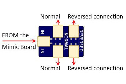 DCC Concepts DCD-MRA3 - Alpha Mimic Connection Reverser (3 Pack)
