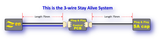 DCC Concepts DCD-SA3-SS.1 - Zen 3-Wire Super High-Power Stay Alive for Zen Black & Blue+ Decoders