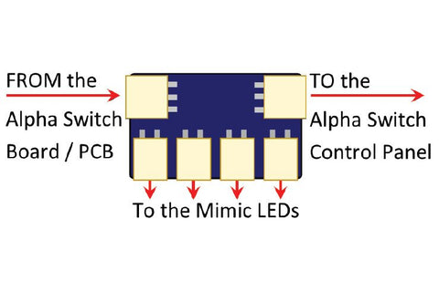 DCC Concepts DCD-SMA3 - Alpha to Mimic LED Adapters