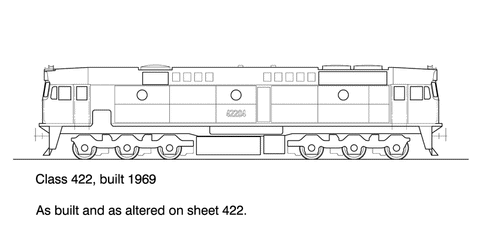 DS-422 - 422 Class Diesel Locomotive Co-Co
