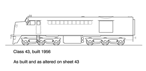 DS-43 - 43 Class Diesel Locomotive Co-Co