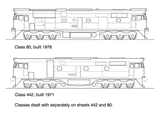 DS-442 - 442 Class Diesel Locomotive Co-Co