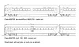 DS-620 - 620/720 Class Railmotor