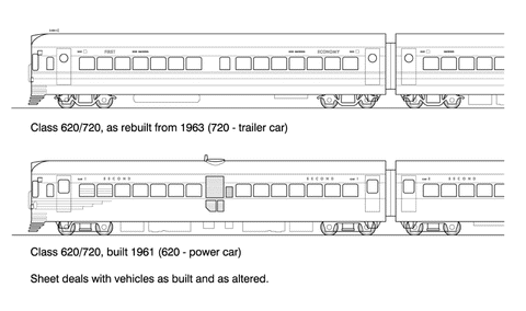 DS-620 - 620/720 Class Railmotor