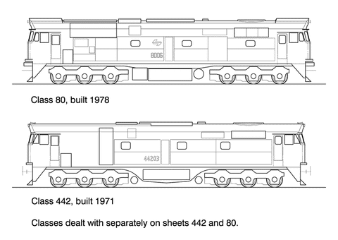 DS-80 - 80 Class Diesel Locomotive Co-Co