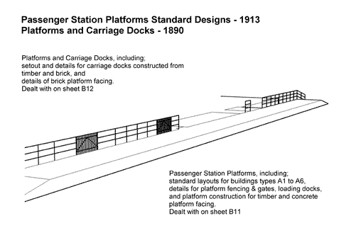 DS-B12 - Platforms & Carriage Docks - 1890