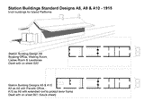 DS-B20 - Station A8, Brick - 1915