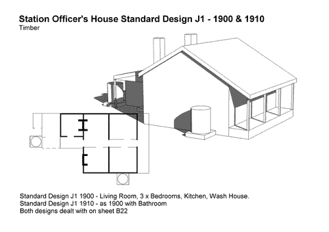 DS-B22 - House J1 - 1900