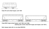 DS-BWH - BWH/RU Class Rolling Stock