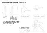 DS-L9 - Water Cranes - 1884-1925 (1:43.5)