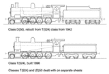 DS-T524 - T 524 Class Steam Locomotive 2-8-0