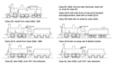 DS-Z19 - 19 Class Steam Locomotive 0-6-0