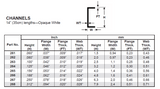 EG262 - Plastic Channel - 0.080 (4pc)