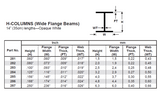 EG284 - Plastic H-Column - 0.125 (3pc)