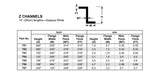 Evergreen - EG757 - Polystyrene Z Channel - Opaque White - 0.250 - 2pc