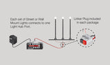 JP5632 - Street Lights - Double Lamp Post 3pc (HO Scale)