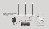 JP5633 - Street Lights - Lamp Post 3pc (HO Scale)