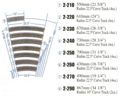 KA2-250 - Curved Track - 22.5 Degree - 790mm Radius 4pc (HO Scale)