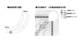 KA20-092 - Adjustment Track - Set B (N Scale)