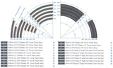 KA20-100 - Unitrack Curve - 249mm Radius - 45 Degree 4pc (N Scale)