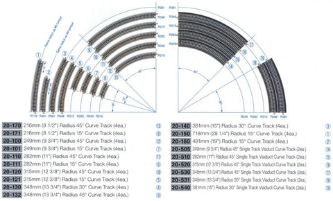 KA20-120 - Unitrack Curve - 315mm Radius - 45 Degree 4pc (N Scale)