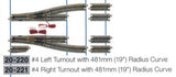KA20-220 - Unitrack - Turnout - Left #4 - 481mm Radius - 15 Degree (N Scale)