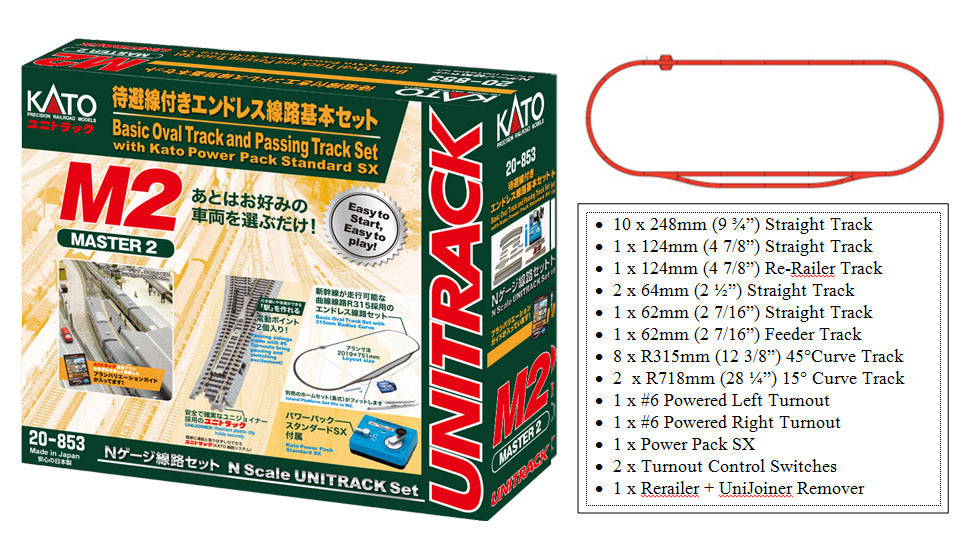 KATO M2セット 線路多数！ ラインナップー線路セット | Unitrack