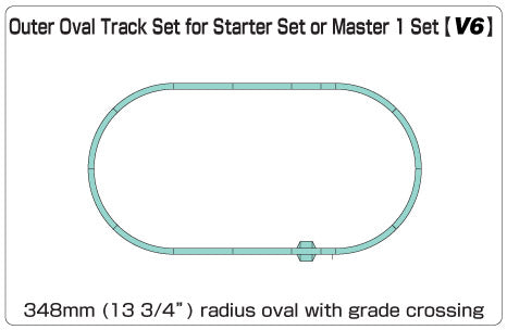 KA20-865-1 - Unitrack Outer Oval Starter Set - V6 (N Scale)