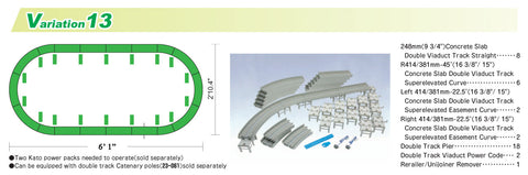 KA20-872 - Unitrack Viaduct Set - V13 (N Scale)