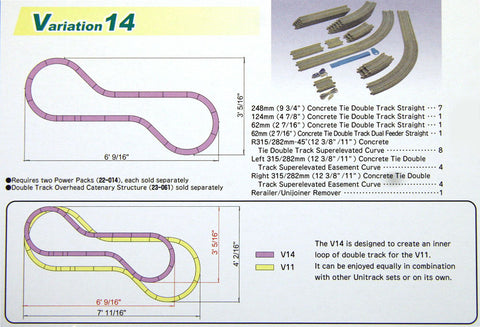 KA20-873 - Unitrack Viaduct Set - V14 (N Scale)