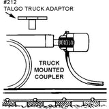 KD-22 - #22 20-Series Plastic Couplers with Gearboxes - Medium (9/32") Overset Shank (HO Scale)