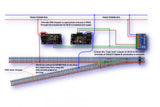 DCC Concepts LM-iD.1 - Legacy Models Intelligent Detector (Single Pack)
