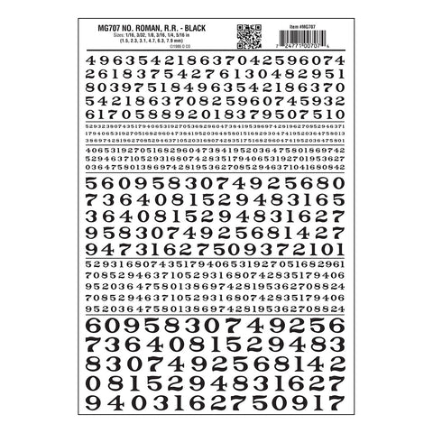 MG707 - Dry Transfer Numbers - Roman R.R. Black (1.5mm to 7.9mm)